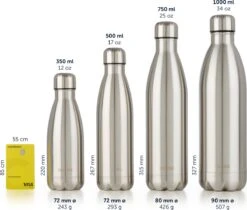 Blumtal Thermosfles - Met Dubbele Wand - Thermosbeker Koffie, Thee En Koele Dranken - Travel Mug - 500ml - Mineral Rood - Rood -Heng Kookserie Winkel 1200x1022