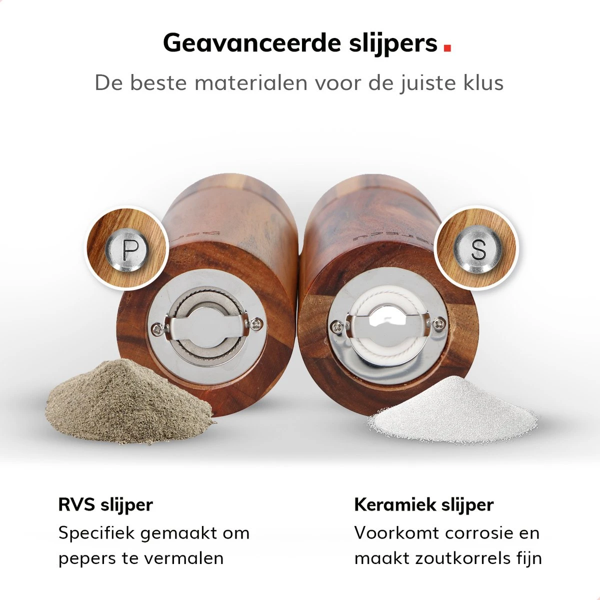 Deleca Luxe Peper en Zoutmolen Set - Zout / Pepermolen - Handmatig - Met Navul Lepel & Geschenkdoos - Acacia Hout - Rond Deleca Luxe Peper En Zoutmolen Set - Zout / Pepermolen - Handmatig - Met Navul Lepel & Geschenkdoos - Acacia Hout - Rond -Heng Kookserie Winkel 1200x1200 150