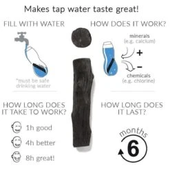 Black + Blum Binchotan Active Charcoal For Eau Good Water Bottles 4-pack -Heng Kookserie Winkel 1200x1200 166