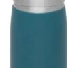 Stanley The IceFlow™ Flip Straw Water Bottle 0,65L - Thermosfles - Lagoon 1 Stanley The IceFlow™ Flip Straw Water Bottle 0,65L - Thermosfles - Lagoon -Heng Kookserie Winkel 400x1200