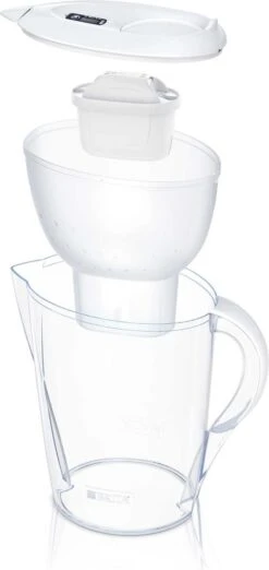 BRITA - Waterfilterkan Marella XL - Wit - 3,5L -Heng Kookserie Winkel 568x1200