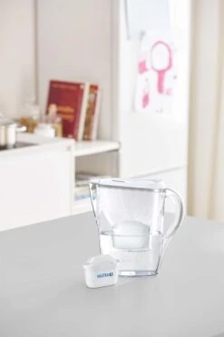 BRITA - Waterfilterpatroon MAXTRA+ 4Pack -Heng Kookserie Winkel 799x1200 1